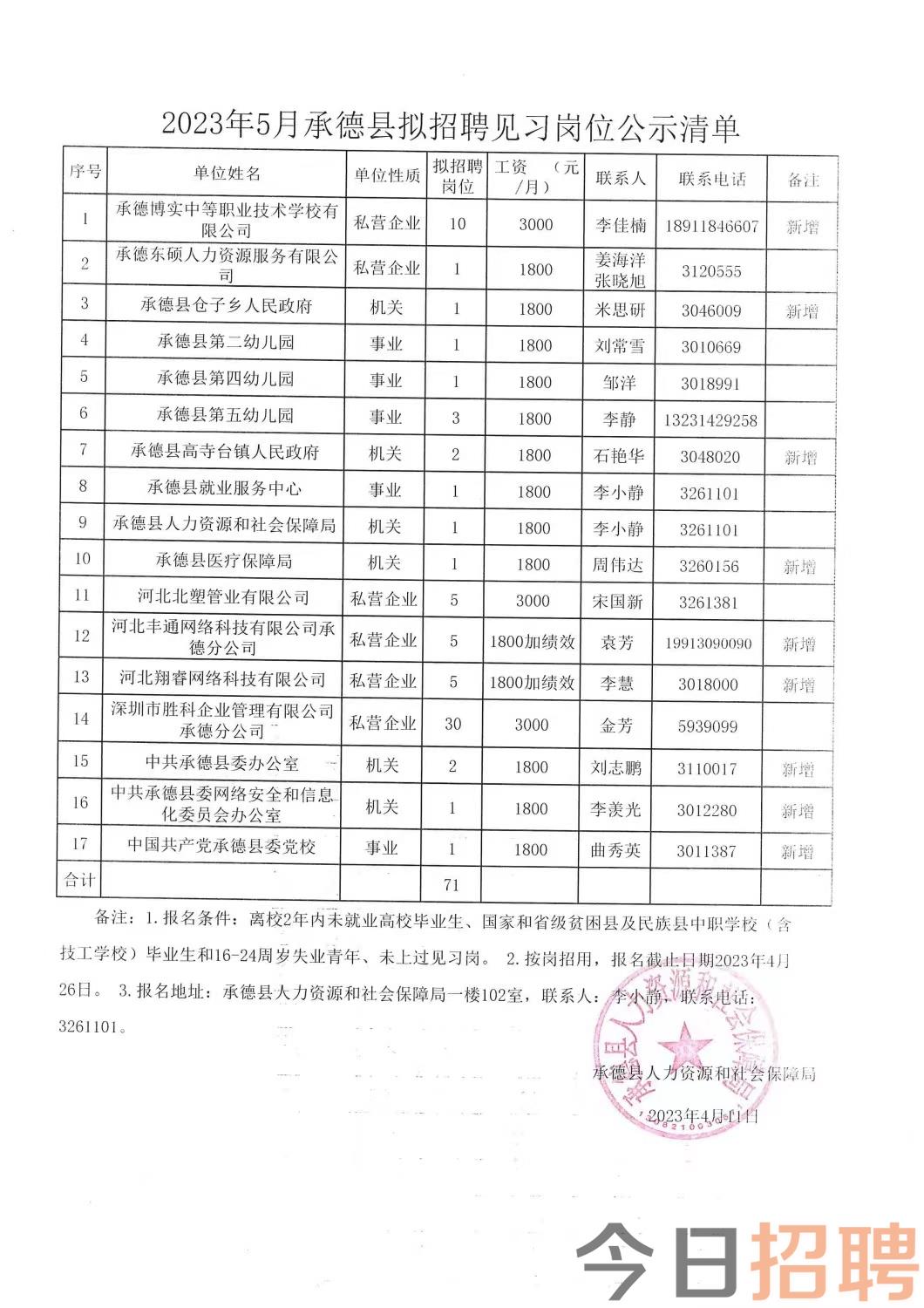 扎仁镇最新招聘信息全面解析