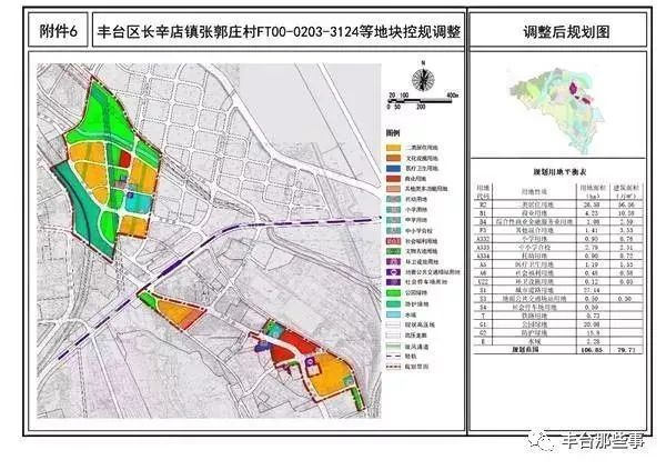 赵塬村委会最新发展规划，迈向繁荣与和谐的蓝图